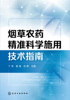 烟草农药精准科学施用技术指南在线阅读