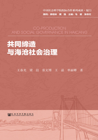 共同缔造与海沧社会治理在线阅读
