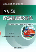 DF4型内燃机车乘务员在线阅读