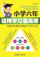 小学六年，这样学习最高效：优秀学生都在用的67个学习方法在线阅读