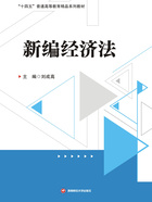 新編經濟法在線閱讀