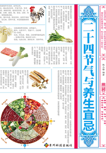 二十四節氣與養生宜忌