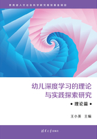 幼儿深度学习的理论与实践探索研究·理论篇