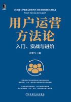 用户运营方法论：入门、实战与进阶在线阅读