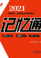 2021国家统一法律职业资格考试记忆通