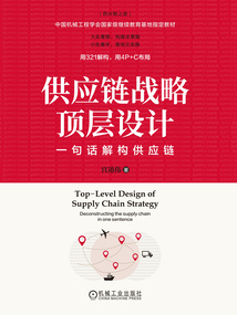 供應鏈戰略頂層設計:一句話解構供應鏈