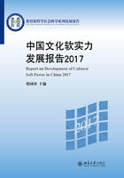 中国文化软实力发展报告2017在线阅读