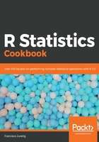 R Statistics Cookbook在线阅读