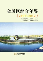 金凤区综合年鉴(2007~2012)在线阅读
