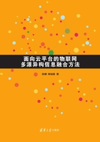 面向云平台的物联网多源异构信息融合方法在线阅读