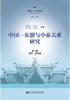 中国-东盟与中泰关系研究（第1辑·政治、文化卷）