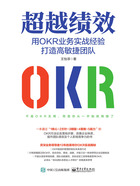 超越績效：用OKR業務實戰經驗打造高敏捷團隊在線閱讀