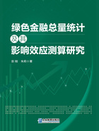 绿色金融总量统计及其影响效应测算研究