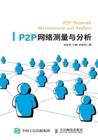 P2P网络测量与分析在线阅读