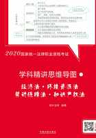 2020国家统一法律职业资格考试学科精讲思维导图：经济法·环境资源法·劳动保障法·知识产权法在线阅读