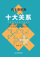 汽车营销的十大关系在线阅读