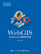 WebGIS之Cesium三维软件开发