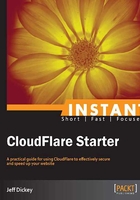 INSTANT CloudFlare Starter