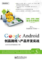 It's Android Time：Google Android创赢路线与产品开发实战在线阅读