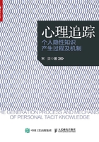 心理追踪：个人隐性知识产生过程及机制在线阅读