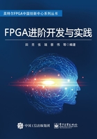 FPGA进阶开发与实践在线阅读