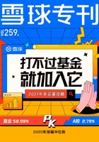 雪球专刊259期：牛年买基攻略·打不过基金就加入它在线阅读