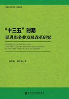 “十三五”時期促進服務業發展改革研究在線閱讀