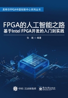 FPGA的人工智能之路：基于Intel FPGA开发的入门到实践