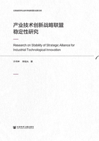 产业技术创新战略联盟稳定性研究在线阅读