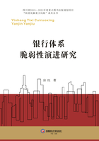 銀行體系脆弱性演進研究在線閱讀