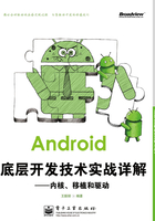 Android底层开发技术实战详解