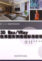 3D Max/Vary效果图实力表现标准教程