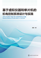 基于虚拟仪器和单片机的机电控制系统设计与实践