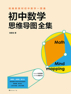 统编新教材初中数学一图通：初中数学思维导图全集在线阅读