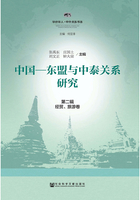 中国-东盟与中泰关系研究（第2辑·经贸、旅游卷）在线阅读