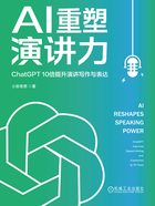 AI重塑演讲力：ChatGPT 10倍提升演讲写作与表达