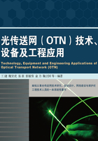 光传送网（OTN）技术、设备及工程应用