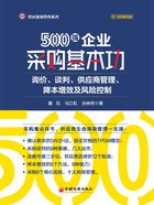 500强企业采购基本功：询价、谈判、供应商管理、降本增效及风险控制在线阅读