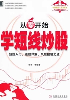 从零开始学短线炒股在线阅读