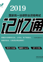 2019国家统一法律职业资格考试记忆通