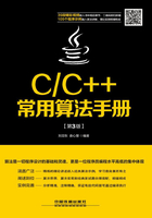 C/C++常用算法手册（第3版）