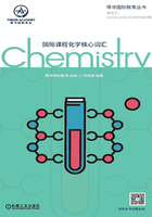 国际课程化学核心词汇
