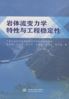 岩体流变力学特性与工程稳定性