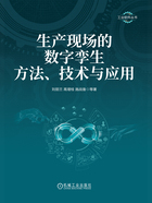 生产现场的数字孪生方法、技术与应用在线阅读