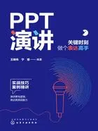 PPT演讲:关键时刻做个表达高手在线阅读