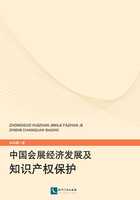 中国会展经济发展及知识产权保护在线阅读