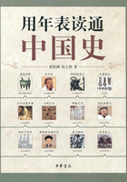 用年表读通中国史