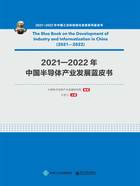 2021—2022年中国半导体产业发展蓝皮书在线阅读