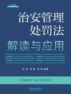 法律法规新解读丛书:治安管理处罚法解读与应用(2023年版)在线阅读