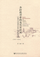 乡村秩序重构及灾害应对：以淮河流域商水县土地改革为例(1947~1954)